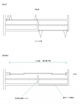 クローゼット簡易図