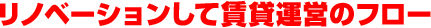 リノベーションして賃貸運営のフロー